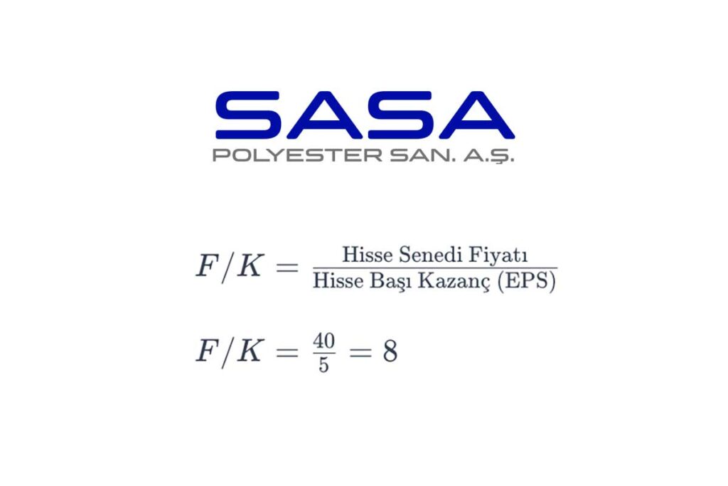 Fiyat Kazanç Oranı