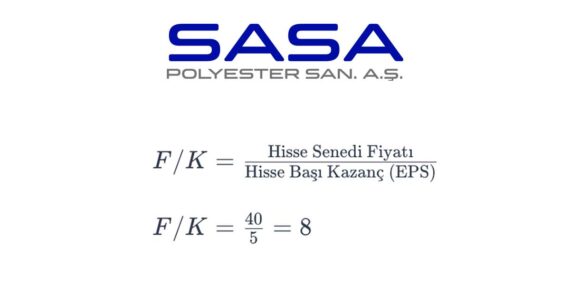 Fiyat Kazanç Oranı (F/K) Nedir? Nasıl Hesaplanır?