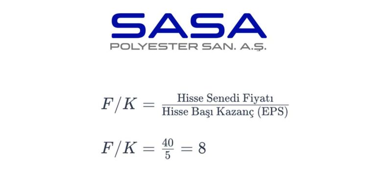 Fiyat Kazanç Oranı
