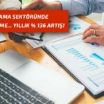 Finansal Kiralama sektöründe büyük büyüme!